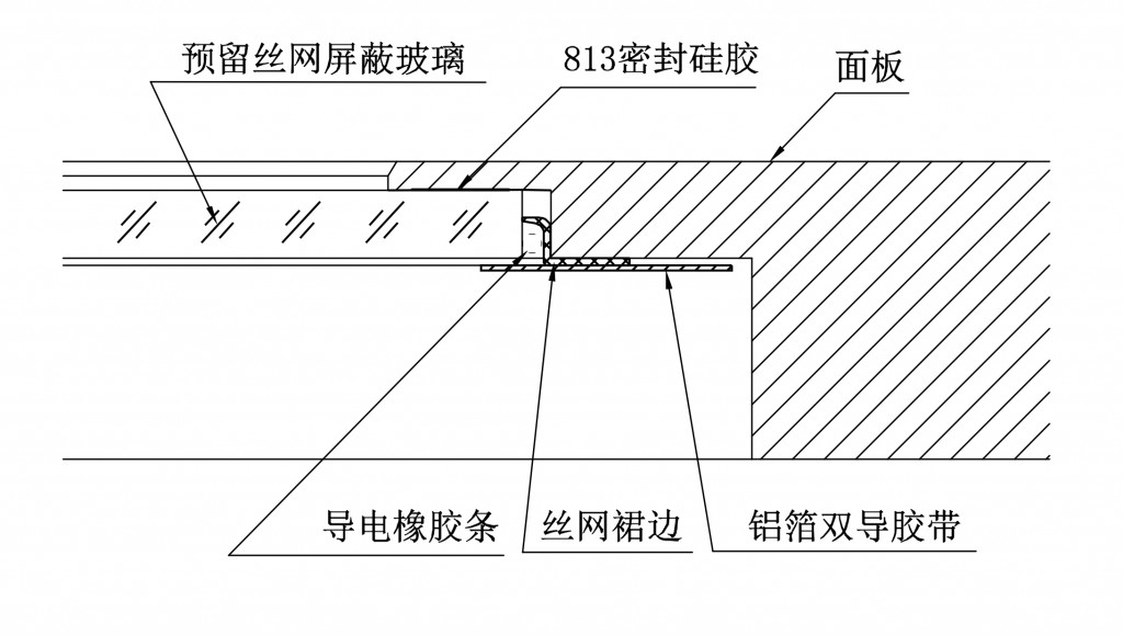 絲網(wǎng)屏蔽玻璃安裝示意圖
